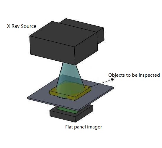 Imaging method.jpg